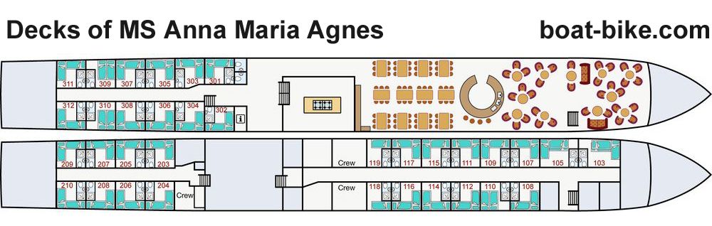 MS Anna Maria Agnes - decks