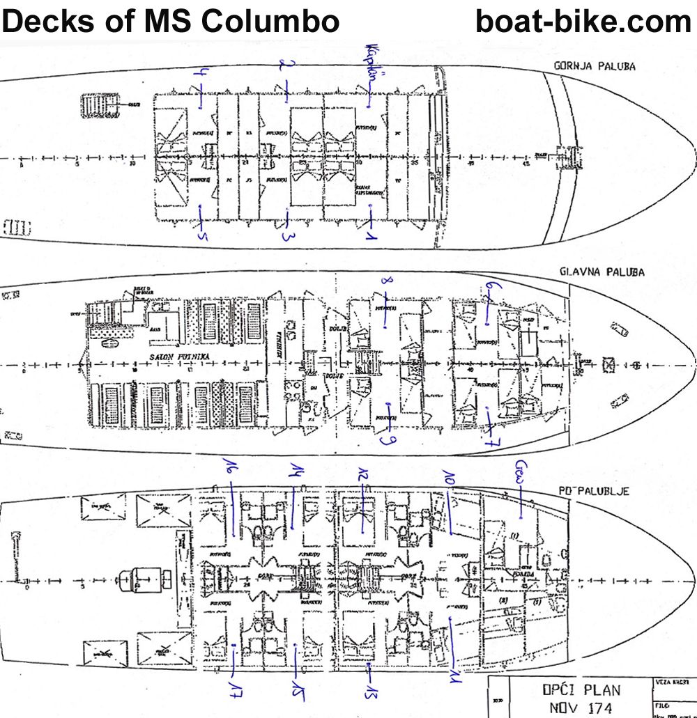 MS Columbo - decks