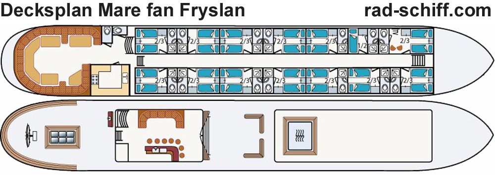 Mare fan Fryslan - Decksplan