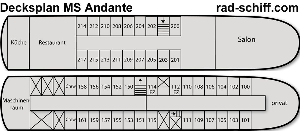 MS Andante - Decksplan