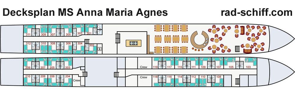 MS Anna Maria Agnes - Decksplan