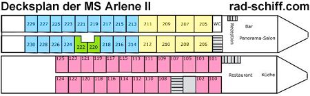 MS Arlene II - Decksplan