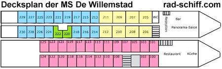 MS De Willemstad - Decksplan