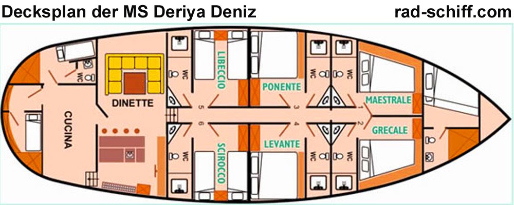 MS Deriya Deniz - Decksplan