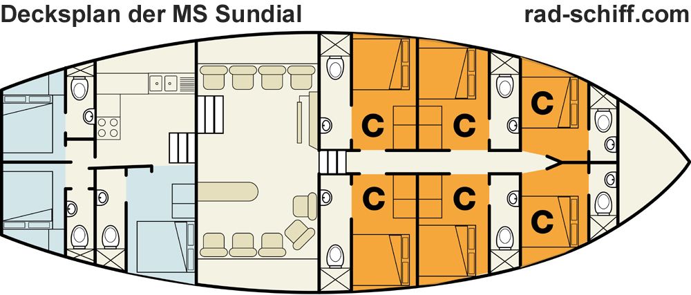 MS Sundial - Decksplan