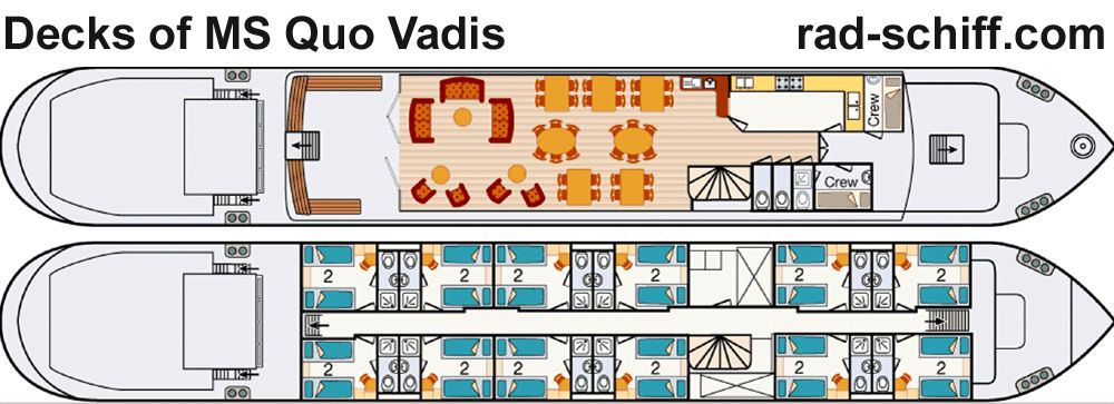 MS Quo Vadis - decks